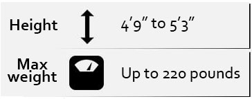 Short Girl Height Chart