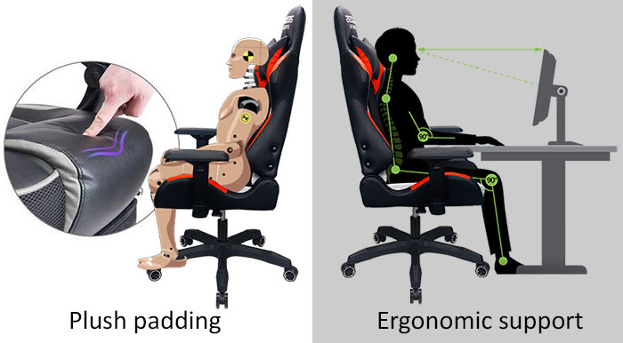 Gaming Chair benefits for wellness and productivity | ChairsFX