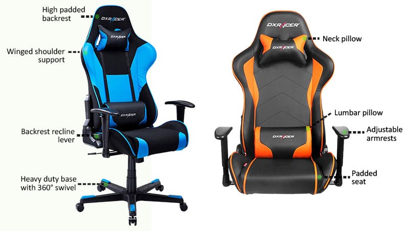 DXRacer original blueprint