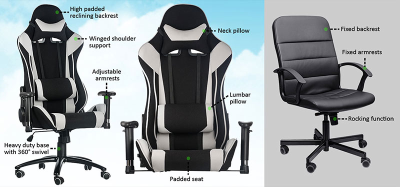 Gaming Chairs Vs Office Chairs Which Is Better Chairsfx