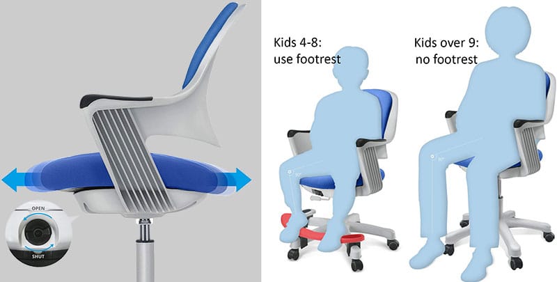 childrens chairs canada