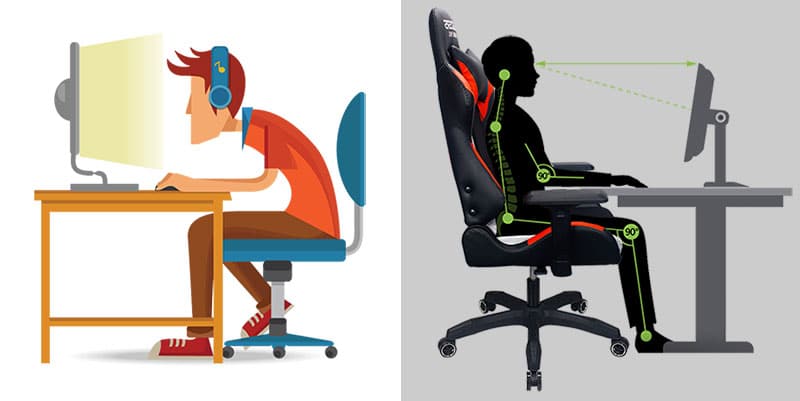 Work From Home Ergonomic Workstation Setup Chairsfx