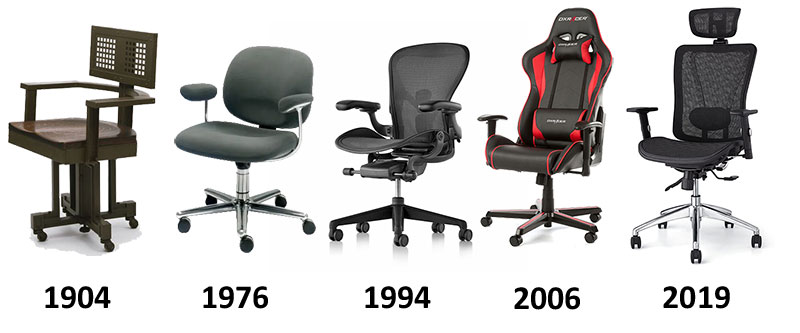3 types of ergonomic chairs for consumers | ChairsFX