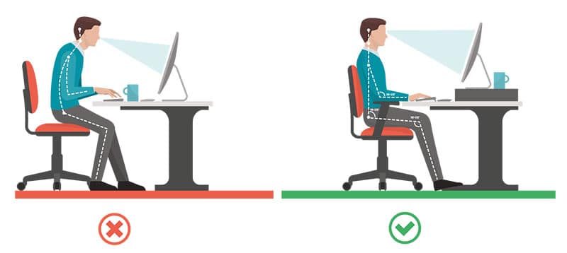 3 types of ergonomic chairs for consumers | ChairsFX