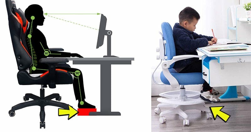 Ergonomic Office Calculate Optimal Height Of Desk Chair Standing Desk